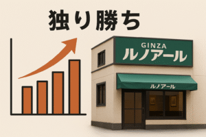 銀座ルノアール、なぜ「独り勝ち」なのか? Designer 300x200